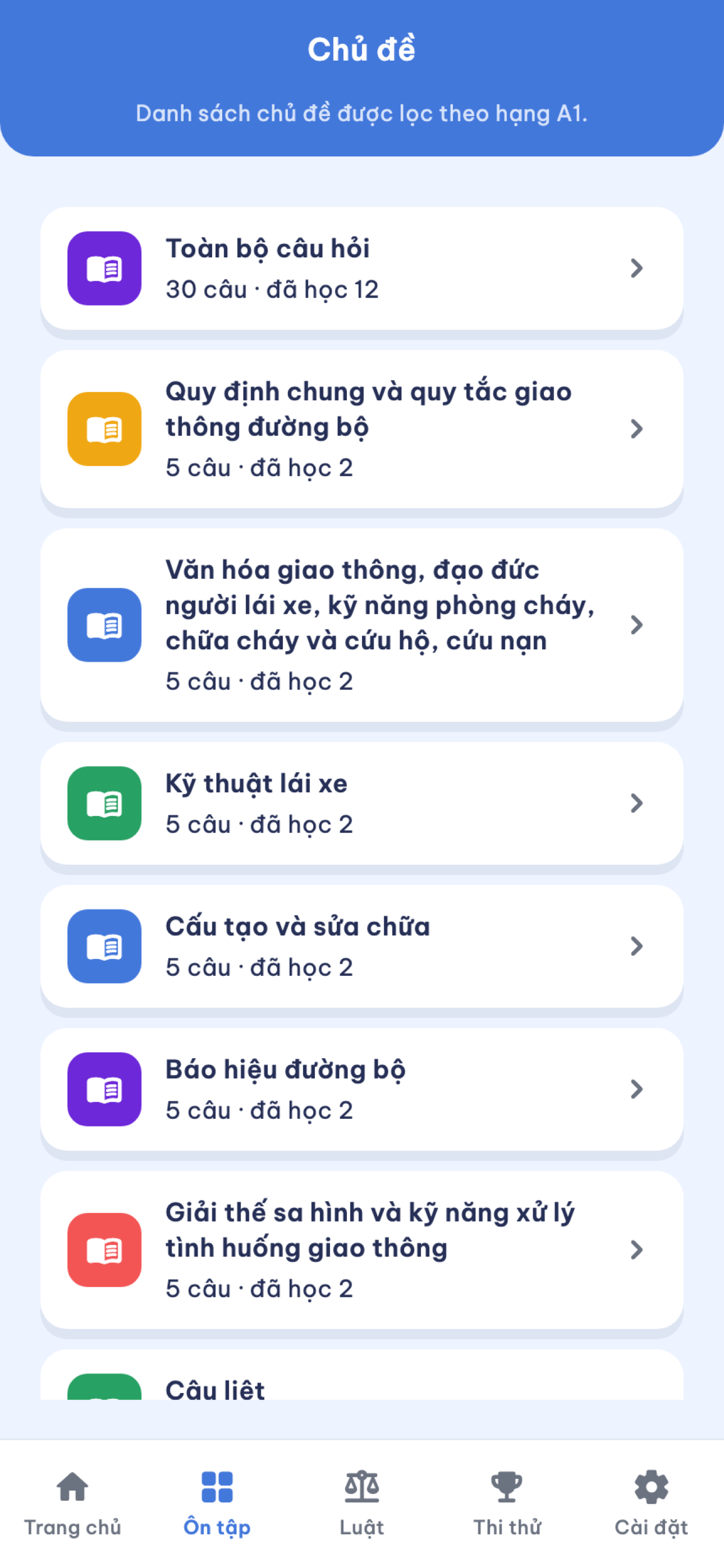 Màn hình danh sách chủ đề