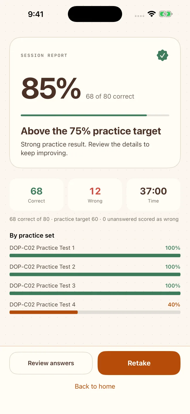 Example session report with a score and performance by practice set